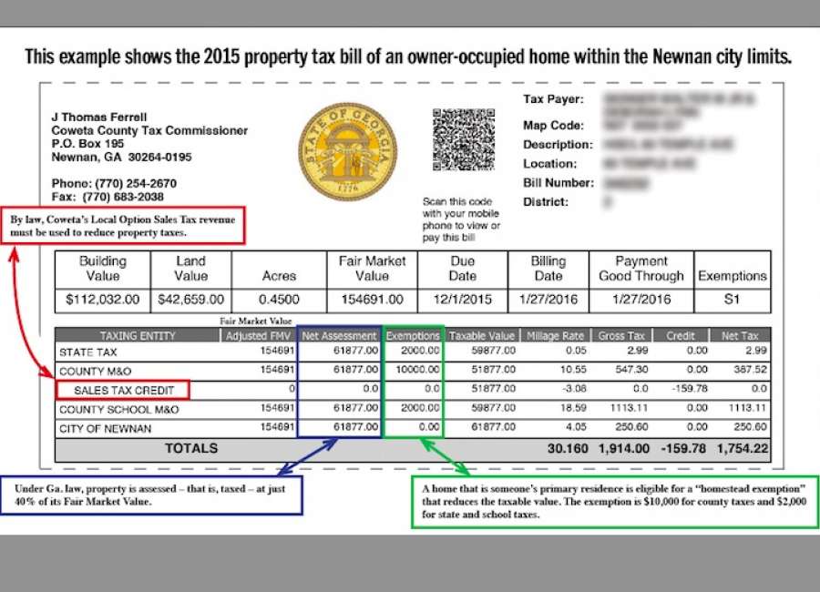 coweta county property tax due date