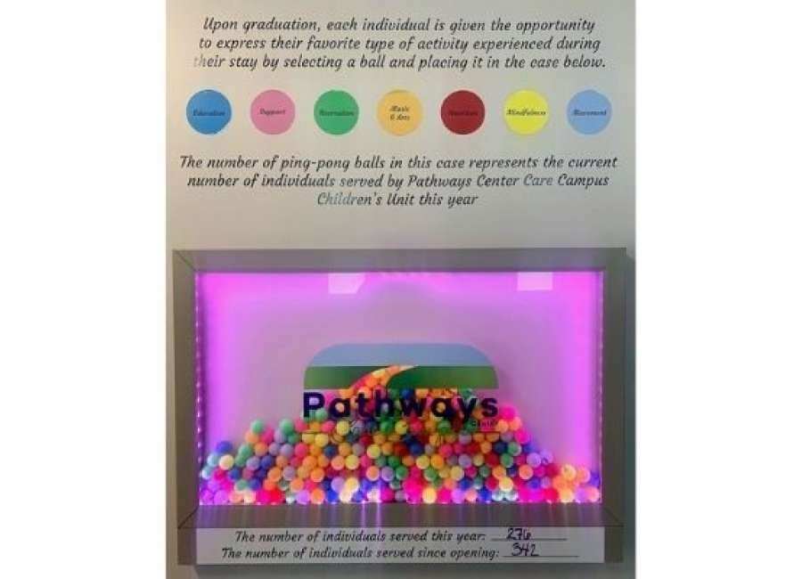 Pathways Care Campus Children’s Unit gets creative with therapy